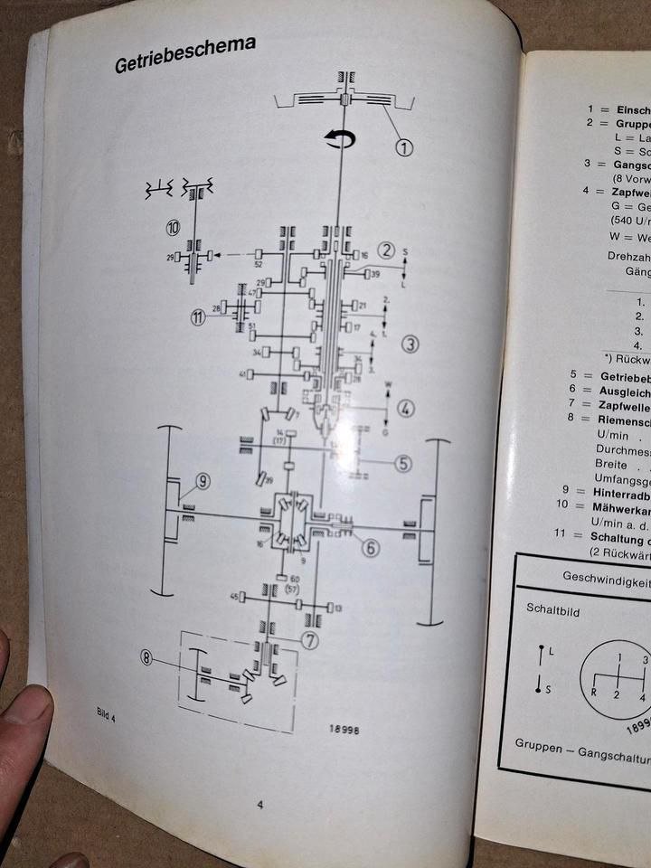 Deutz 2506 Bedienungsanleitung Original - Image 3